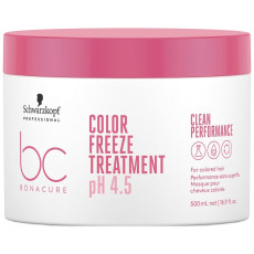 Schwarzkopf BC Bonacure Color Freeze Treatment Mask pH 4.5 鎖色護髮髮膜 500ml
