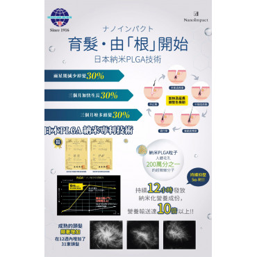 Hosokawa Micron Nanoimpact Hair Essence for Women 納米育髮精華 女 60ml