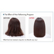 Shiseido Professional Sublimic Salon Solutions IN-FILL THINNING HAIR 終極髮廊修護系統 注入 纖幼髮絲 15ML